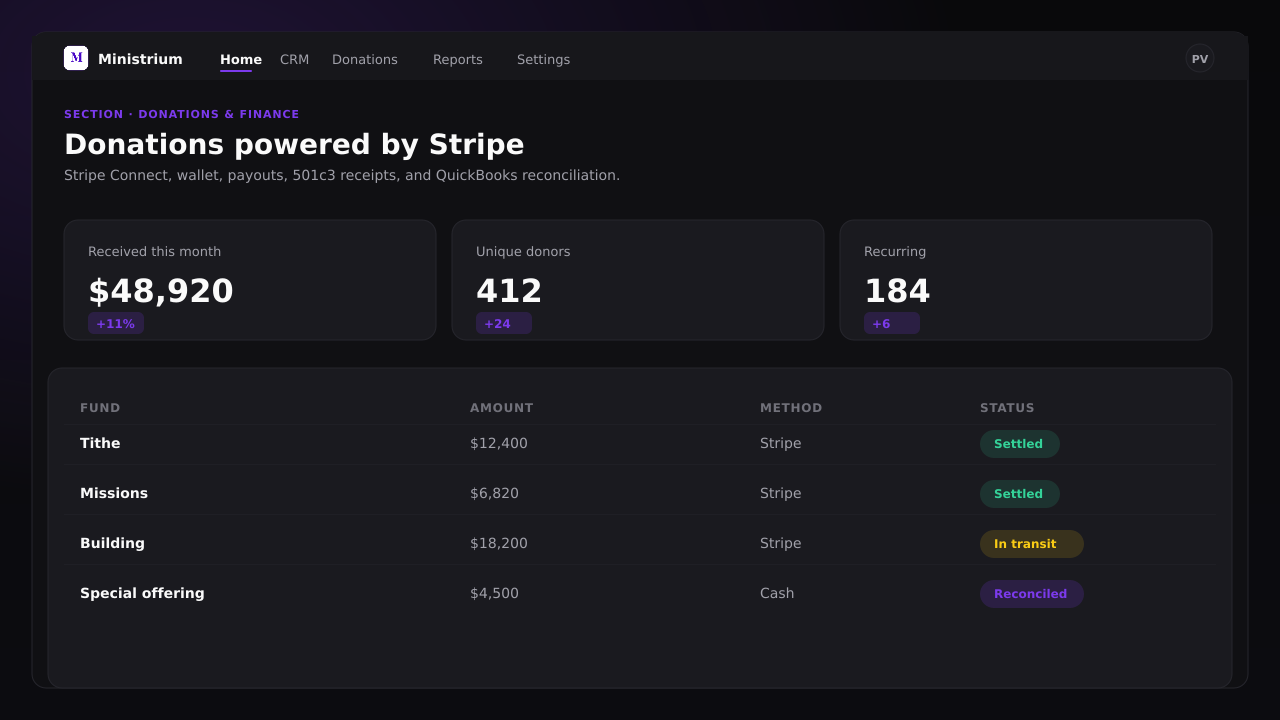 Screenshot of the Donations admin panel
