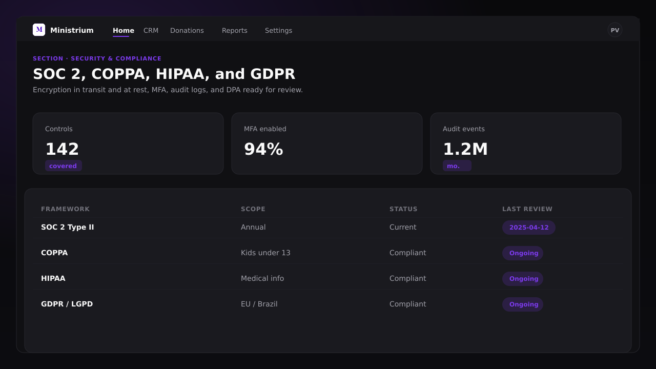 Security and Compliance dashboard screenshot
