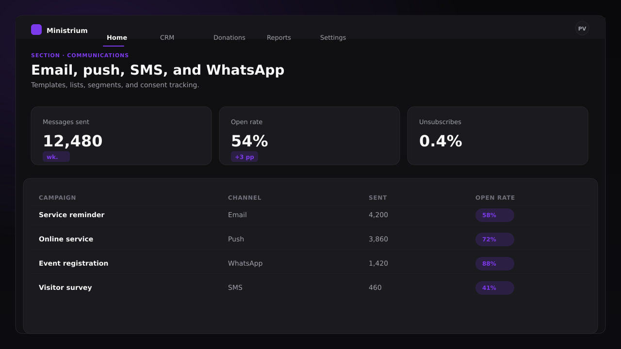 Screenshot of the Communications admin panel