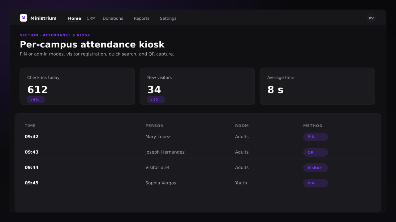 Screenshot of the Attendance and Kiosk admin panel