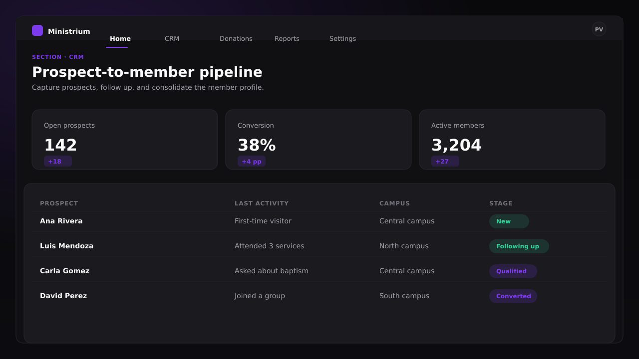 Screenshot of the CRM admin panel