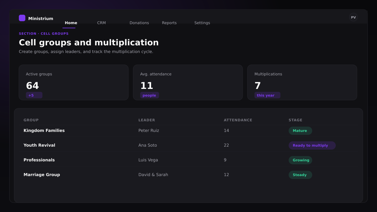Screenshot of the Cell Groups admin panel
