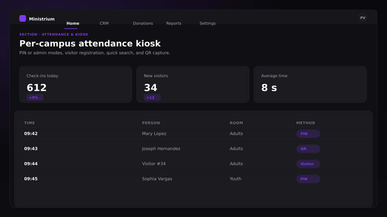 Screenshot of the Attendance and Kiosk admin panel