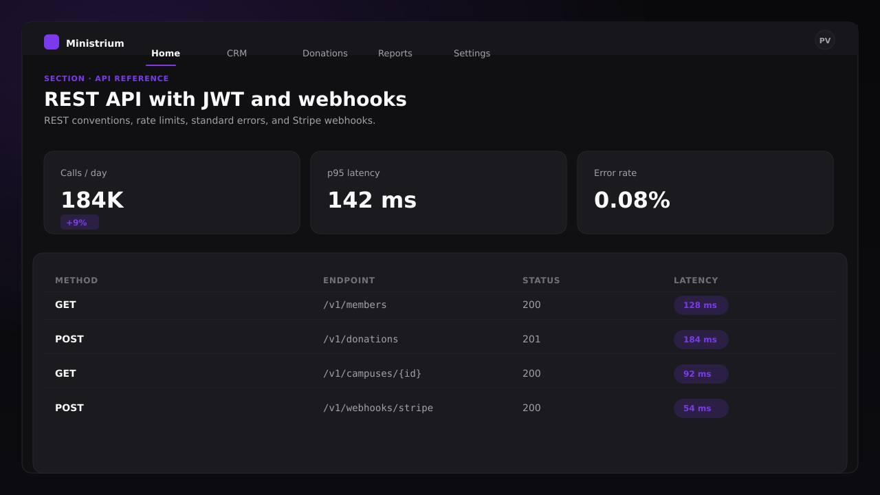 Screenshot of the API admin panel
