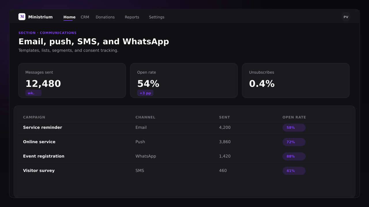 Screenshot of the Communications admin panel
