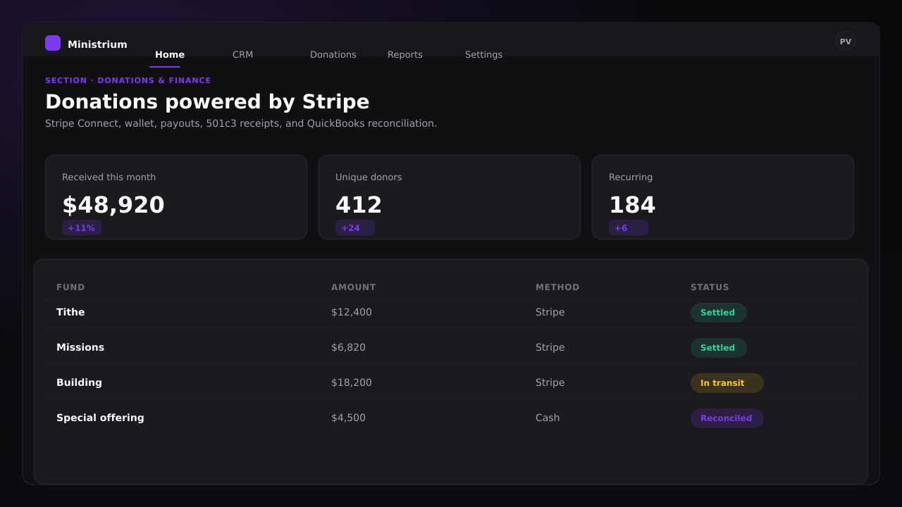 Screenshot of the Donations admin panel
