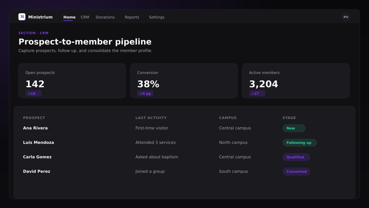 Screenshot of the CRM admin panel