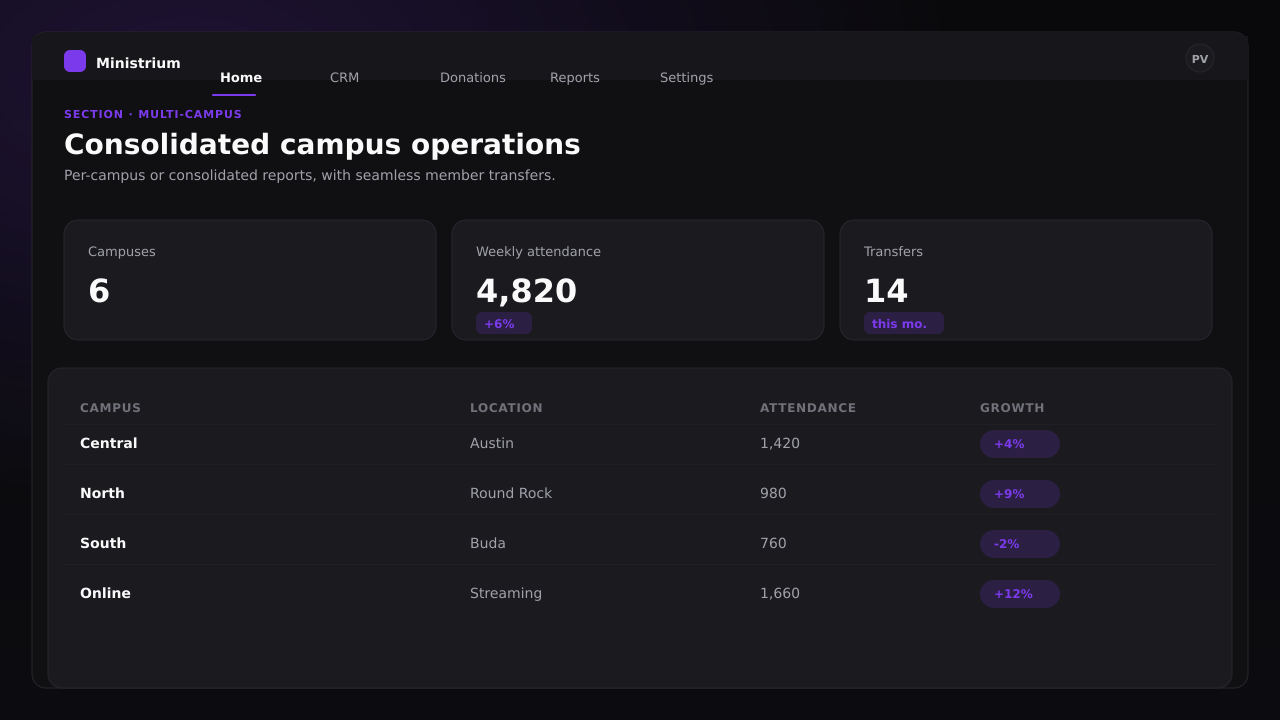 Screenshot of the Multi-Campus admin panel