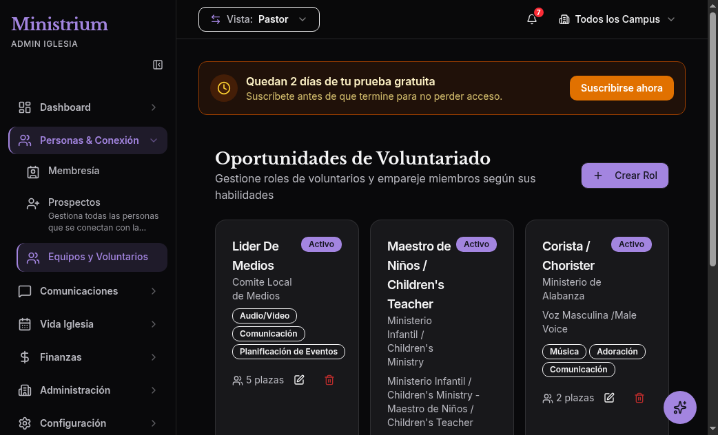 Captura de pantalla del Panel de Liderazgo