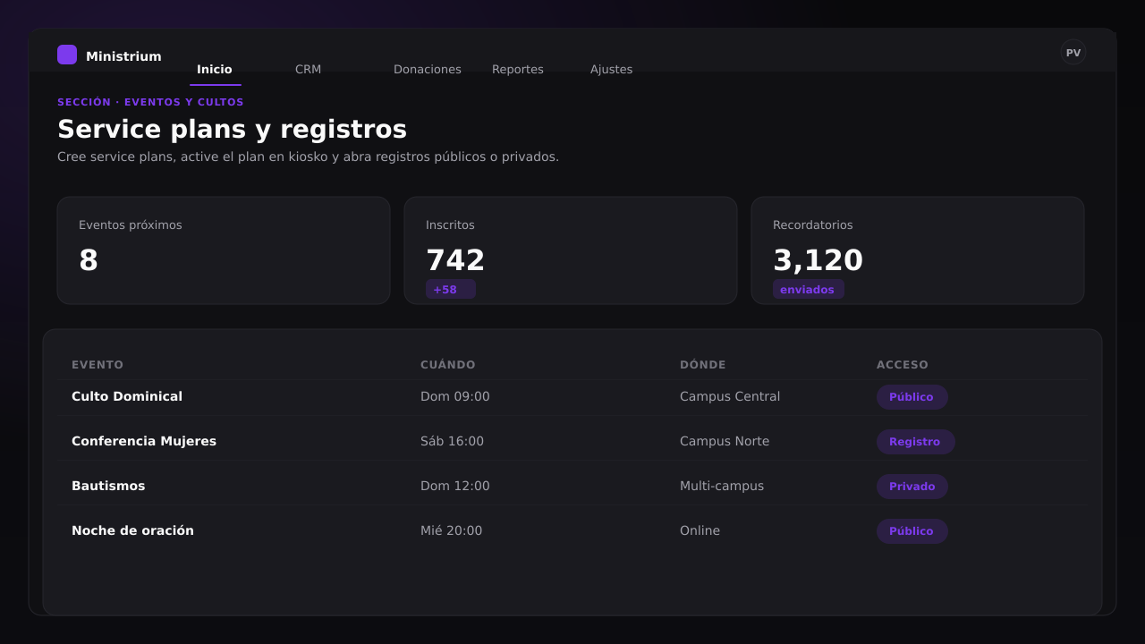 Captura de pantalla del panel de Eventos