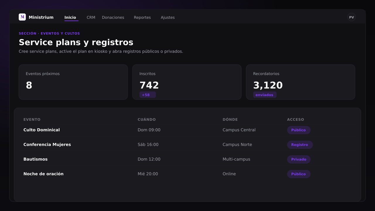 Captura de pantalla del panel de Eventos