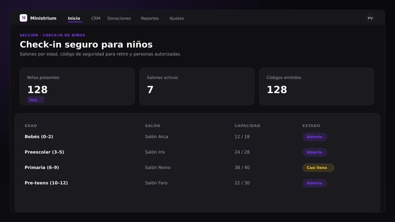Captura de pantalla del panel de Check-in de Niños
