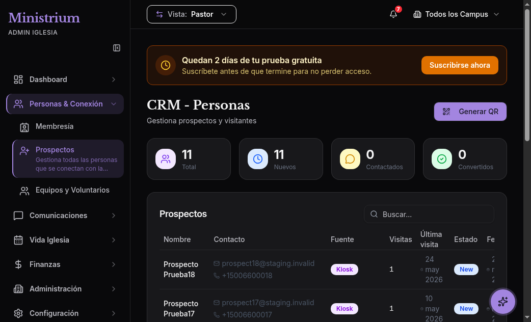 Captura de pantalla del panel de CRM