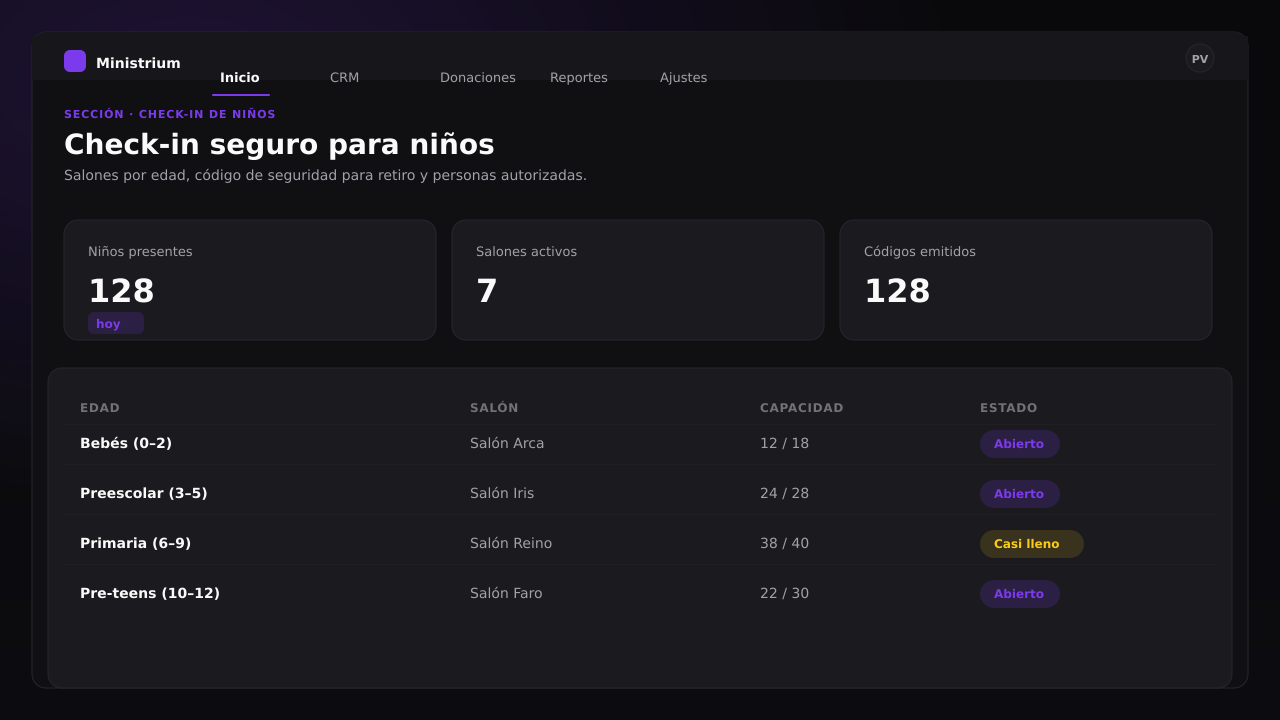 Captura de pantalla del panel de Check-in de Niños